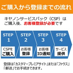 キヤノン　ｉＰＦ　タイプＳ　３年訪問修理　プリントヘッド込　７９５０Ａ６８２　１パック （メーカー直送・代引き不可） キヤノン ｉＰＦ タイプＳ ３年訪問修理 プリントヘッド込
