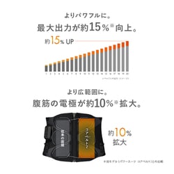 SIXPAD シックスパッド コアベルト EMSトレーニング 男女兼用 Mサイズ ヨドバシ.com - SIXPAD シックスパッド パワースーツ コアベルト