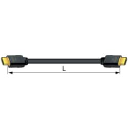 お買い得 HDMI ケーブルセット CANARE 10本入り お買い得 HDMI ケーブルセット CANARE 10本入り Amazon | カナレ