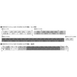 ヨドバシ.com - KATO カトー 10-1721 Nゲージ完成品 M250系 ヨドバシ.com - KATO カトー 10-1721 Nゲージ完成品 M250系