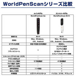 ヨドバシ.com - ペンパワー PENPOWER 多機能ペン型スキャナー