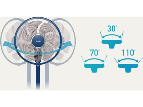 ヨドバシ.com - トヨトミ TOYOTOMI ハイポジション扇風機 DC