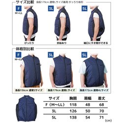 THANKO 冷感服4 3L THANKO 冷感服4 3L 圧倒的に冷える「冷蔵服3」 | 【公式
