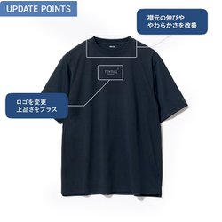 ヨドバシ.com - バクネ BAKUNE BAKUNE（バクネ） リカバリー