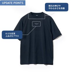 ヨドバシ.com - バクネ BAKUNE BAKUNE（バクネ） リカバリー