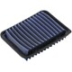BLITZ エアフィルター SUSパワーLM ST-53B 59573