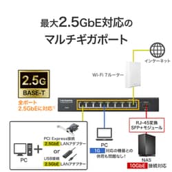 ヨドバシ.com - アイ・オー・データ機器 I-O DATA 10G対応SFP＋