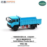 Y55-01 1/64 一汽解放軍用トラック第三世代 ブルー [ダイキャストミニカー]