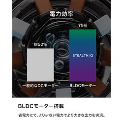 Ninja Stealth iQ (ステルス アイキュー) Ninja Stealth iQ ハイパワーミキサー 「その指ひとつで、理想の
