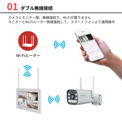 【新品】ジュアンクラウド ホームセキュリティ 防犯カメラ JUANCLOUD JUANCLOUD ホームセキュリティカメラ - 株式会社水鏡