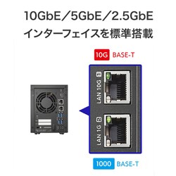 ヨドバシ.com - アイ・オー・データ機器 I-O DATA Windows