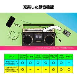 ヨドバシ.com - オリオン ORION 俺たちの青春ラジカセ Bluetooth