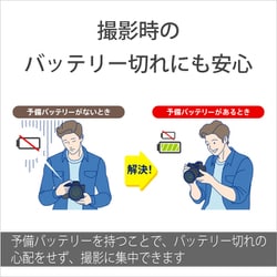ヨドバシ.com - ソニー SONY ACC-ZD1K [アクセサリーキット（BC