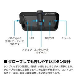 Cardo OUTDOOR カルド　アウトドア　インカム　ブラック4台セット Cardo OUTDOOR カルド アウトドア インカム ブラック4台セット