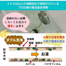 おそうじ専科 じゃぶじゃぶクリーン 業務用洗剤専門店 おそうじ専科公式ストア