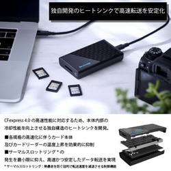 ヨドバシ.com - ネクストレージ Nextorage USB40Gbps CFexpress