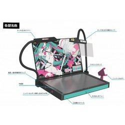 くみちょう様 ご購入予定品 コスモ 25番刺しゅう糸 No.603‾667A | ぬいぐるみの生地やさん