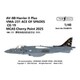 FABD48070 1/48 デカール AV-8B ハリアーII プラス VMA-231 エース・オブ・スペード CG 19チェリー・ポイント海兵隊航空基地 2025年 [プラモデル用品]