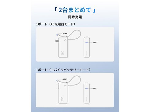 EcoFlow モバイルバッテリー 3-in-1 10000mAh 35W ヨドバシ.com - エコフロー EcoFlow RAPID 3-in-1 Power Bank