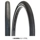パワーブロック 20x1.40 TIR19206