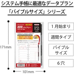 まる出品 露出用丸形ボックス( カブセ蓋) 未来工業 丸型ボックス 【通販