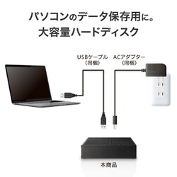 外付けHDD BUFFALO＋I・O DATA I-O DATA BUFFALO for IODATA アイ・オー・データ