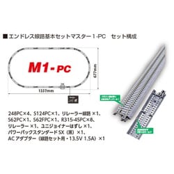 9-69■Nゲージ・UNITRACK・エンドレス基本セット・立体セット・他・まとめ売り・同梱不可・鉄道模型／３点(kzia) KATO鉄道模型オンラインショッピング CV1 ﾕﾆﾄﾗｯｸｺﾝﾊﾟｸﾄ ｴﾝﾄﾞﾚｽ基本ｾｯﾄ