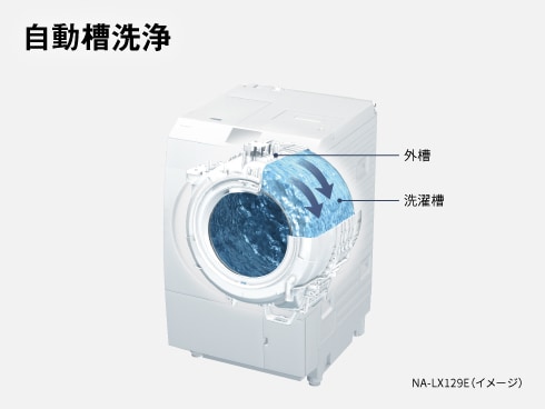 パナソニック ドラム式洗濯乾燥機 12/6kg NA-LX125AR-W 右開き Amazon.co.jp: パナソニック ななめドラム洗濯乾燥 12kg 右開き