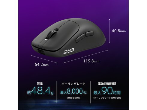 【新品】SONY INZONE Mouse-A ワイヤレスマウス INZONE Mouse-A | ゲーミングギア INZONE™（インゾーン） | ソニー