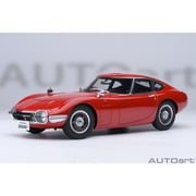 79547 1/18 トヨタ 2000GT 1967 レッド [ダイキャストミニカー]