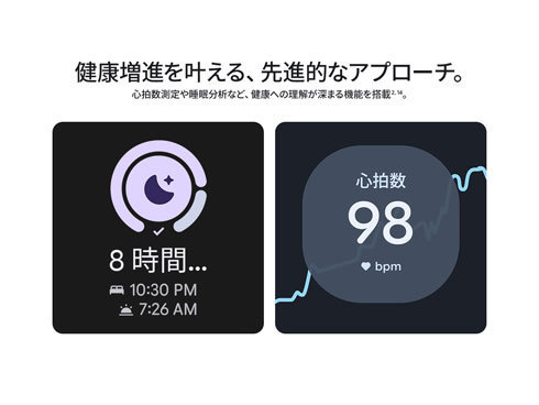 ヨドバシ.com - Google グーグル Google Pixel Watch 4 （Wi-Fi