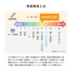 専用画面 ヨドバシ.com - アイフェイス iFace iPhone 17/17 Pro/16 Pro用