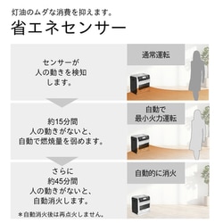 ヨドバシ.com - ダイニチ DAINICHI 石油ファンヒーター 暖房能力