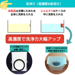 じゃぶじゃぶクリーン　洗浄カップ付き 71j9AogKEhL.jpg