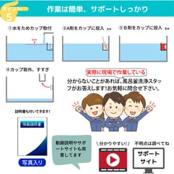 新品　おそうじ専科じゃぶじゃぶクリーン 業務用洗剤専門店 おそうじ専科公式ストア