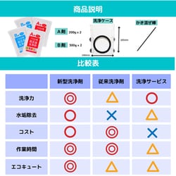 じゃぶじゃぶクリーン　洗浄カップ付き ヨドバシ.com - おそうじ専科 おそうじ専科 じゃぶじゃぶ