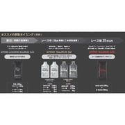 アミノサウルス完走PACK 補給食セット SS013