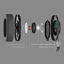 ヨドバシ.com - 水月雨 MoonDrop ムーンドロップ ワイヤレス