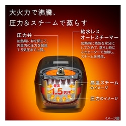 ヨドバシ.com - 日立 HITACHI 圧力＆スチームIHジャー炊飯器