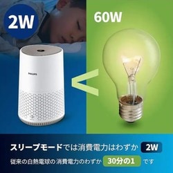 PHILIPS 空気清浄機 AC0850 使用わずか 黄砂 花粉 スマホ対応 PHILIPS 空気清浄機 AC0850 使用わずか 黄砂 花粉 スマホ対応