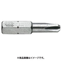 ヘッドスクリュー用標準ビットシリーズ2 EBNA.206