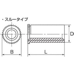 セルフクリンチングスペーサー（スルータイプ）TDF 小箱（鉄）TDF-M3-10 入数1000個入 901-3743