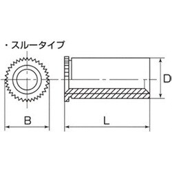 セルフクリンチングスペーサー（スルータイプ）TDF 小箱（鉄）TDF-M4-10 入数1000個入 901-3758
