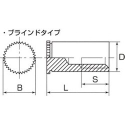 セルフクリンチングスペーサー（ブラインドタイプ）TBDF 小箱（鉄）TBDF-M3-16 入数1000個入 901-3808