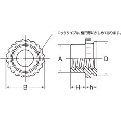 セルフクリンチングミニチュアナット TFEOX 小箱（ステンレス）TFEOX-M4 入数1000個入り 901-4075