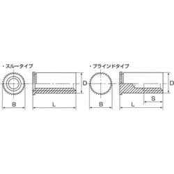 セルフクリンチングスペーサー（SUS304用）（スルータイプ）TDFSS 小箱（ステンレス）TDFSS-M3-3 入数1000個入り 901-4109