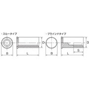 セルフクリンチングスペーサー（SUS304用）（スルータイプ）TDFSS 小箱（ステンレス）TDFSS-M4-9 入数1000個入り 901-4123