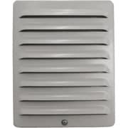 SHINOHARA 薄型防噴流ギャラリー GTS-15W