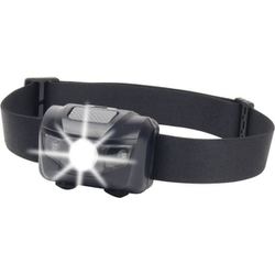 LEDヘッドライト MEL-219