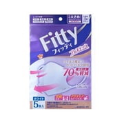 フィッティ ブレステック